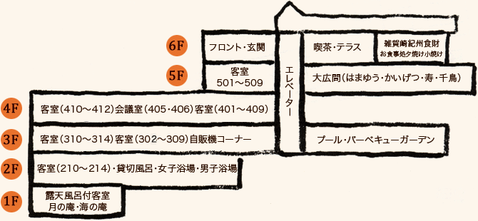 �ٓ��}�b�v