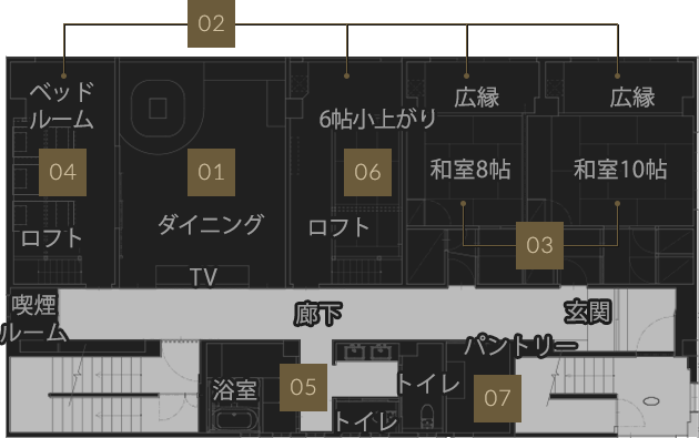 別邸〇〇 客室マップ