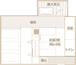 露天風呂付き客室「かくれんぼ」月の庵 間取り